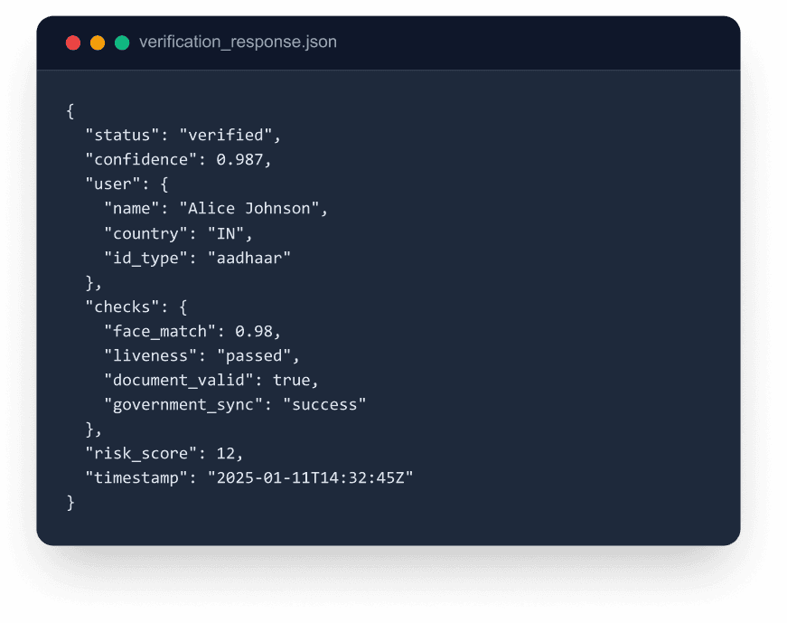 API Response Code Example